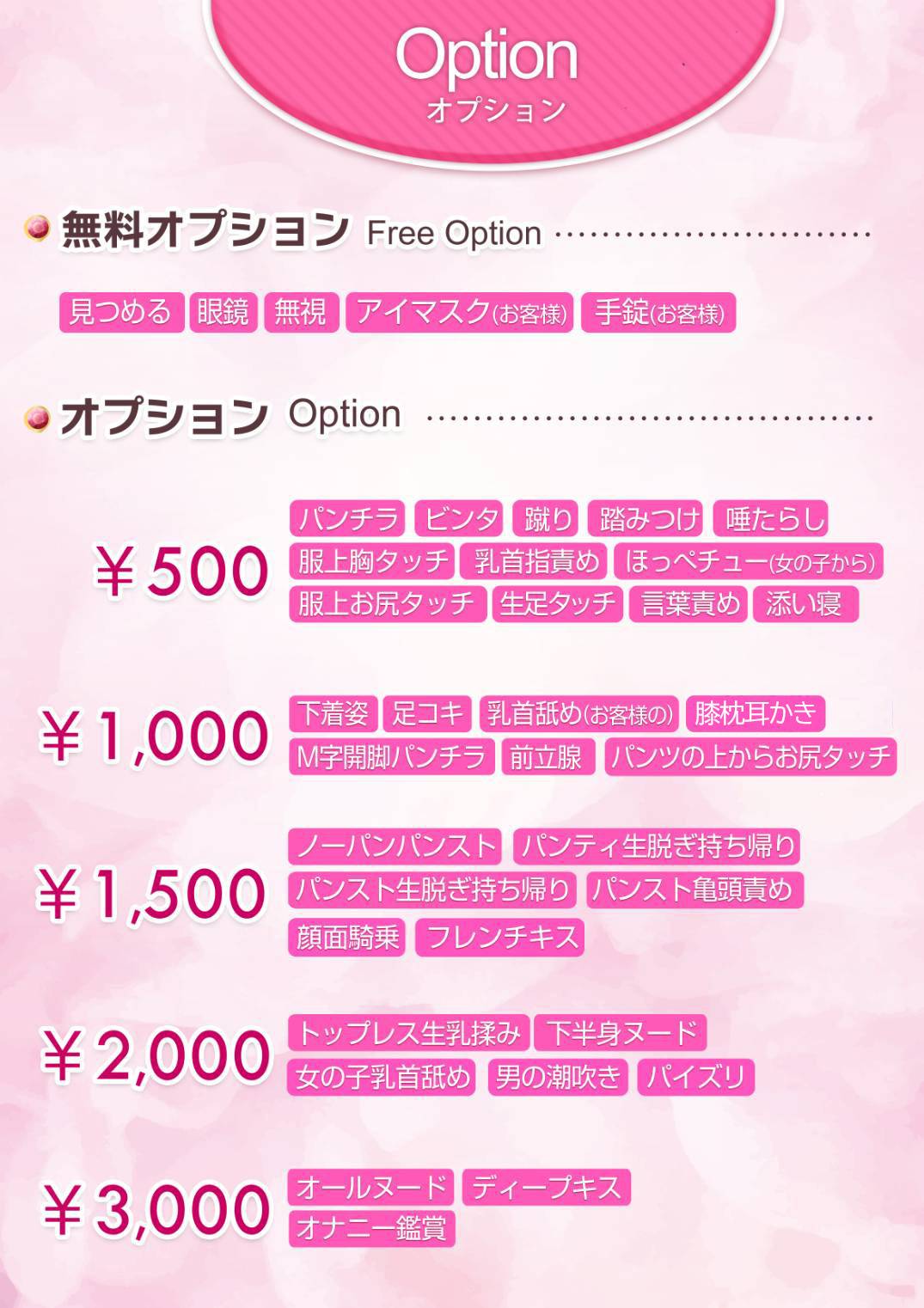 料金システム