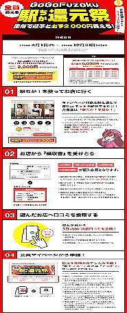 駅ちか限定！2,000円キャッシュバック